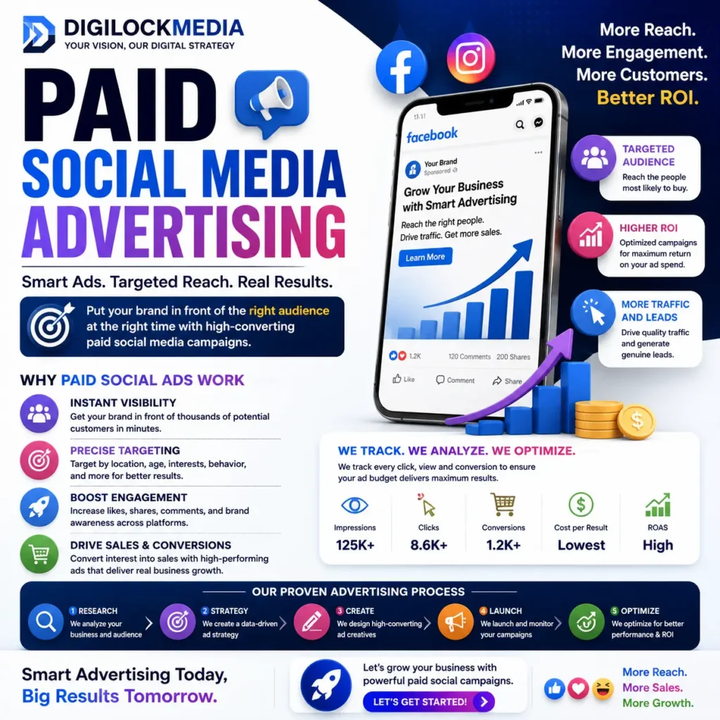 paid social